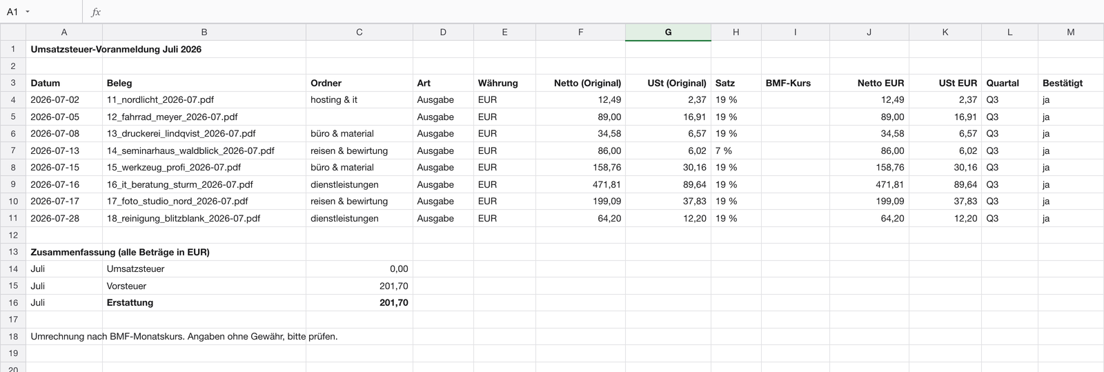 Die exportierte USt-Tabelle in Excel, fertig f&uuml;r die Voranmeldung